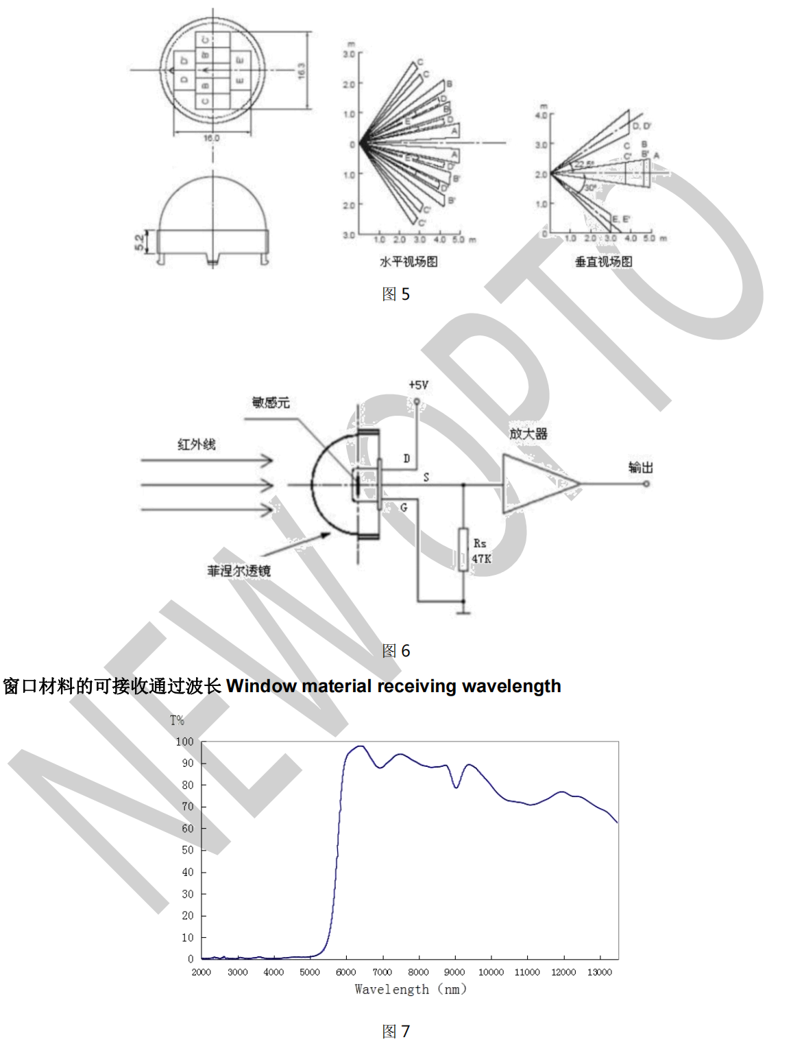 抗干擾抗白光的PIR熱釋電紅外傳感器參數 抗干擾抗白光的PIR熱釋電紅外傳感器參數