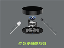 @所有人，鑫永誠光電與您相約2023深圳國際傳感器展